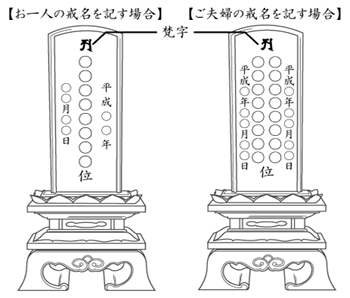 梵字をお入れする場合